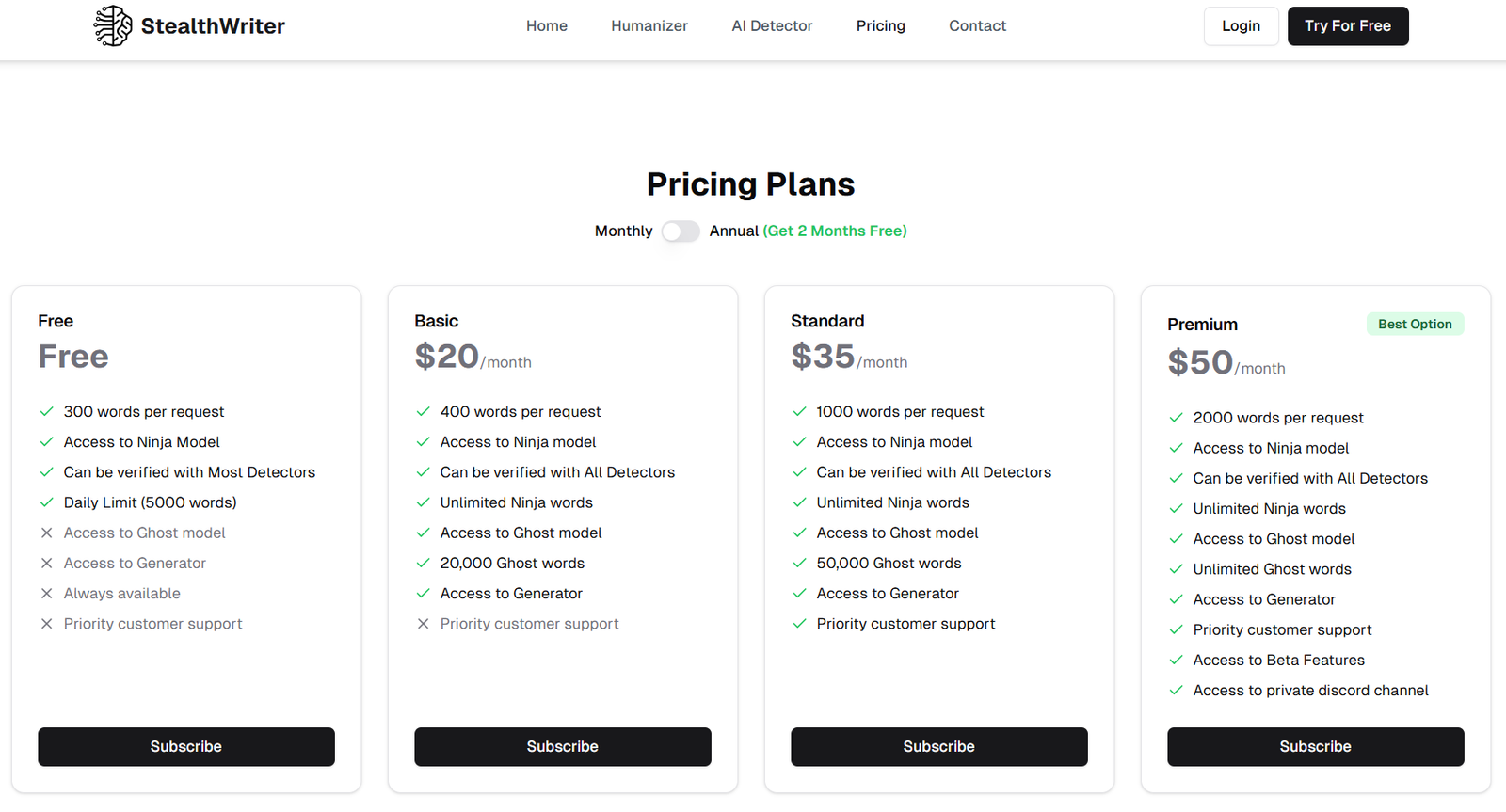 StealthWriter pricing
