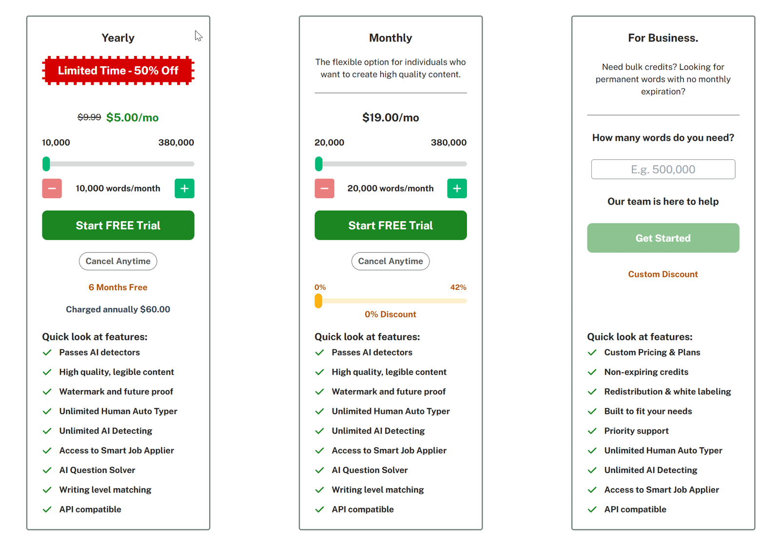 undetectable ai pricing